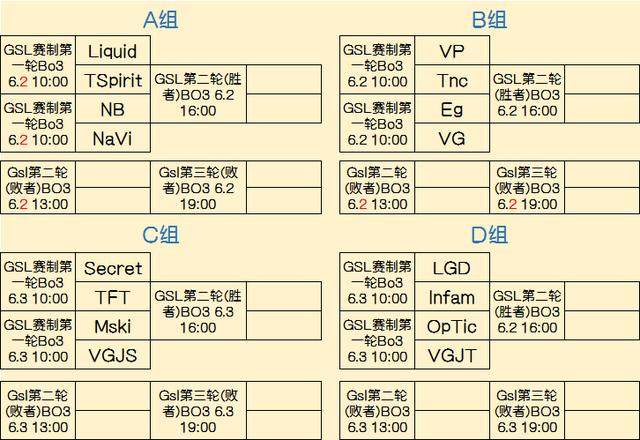 对冲风险