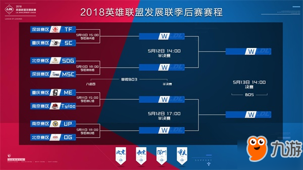 这次争议提